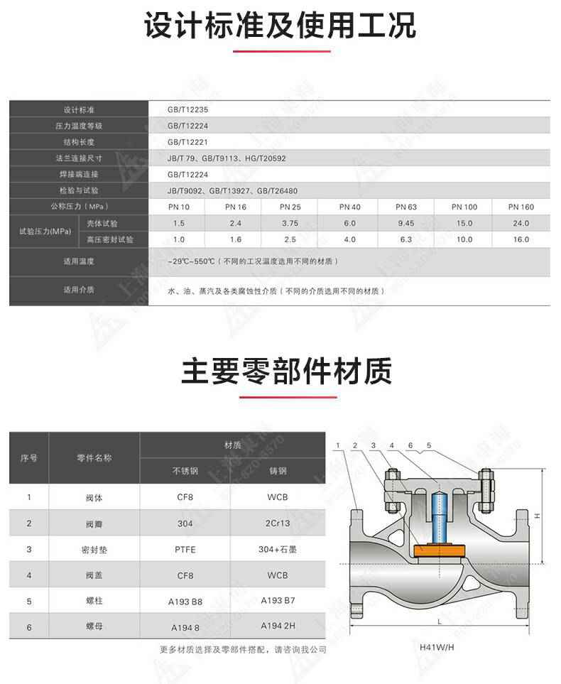 H41型国标升降式止回阀_产品结构图.jpg