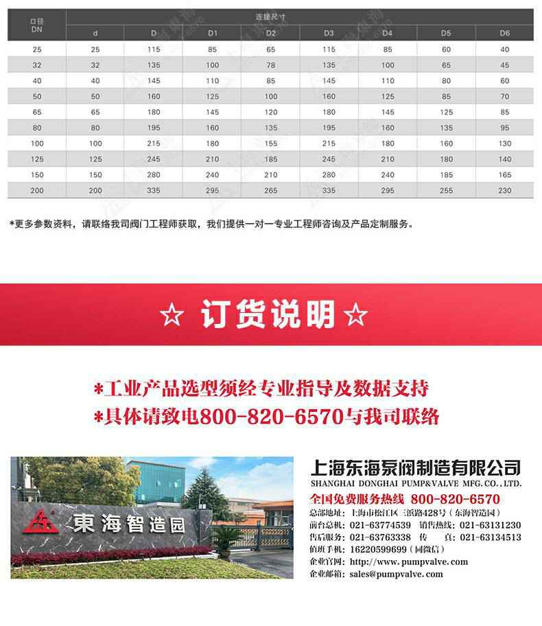 上展示放料阀_产品外形尺寸.jpg