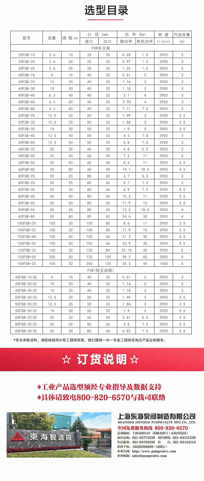 FSB型氟塑料离心泵_04.jpg